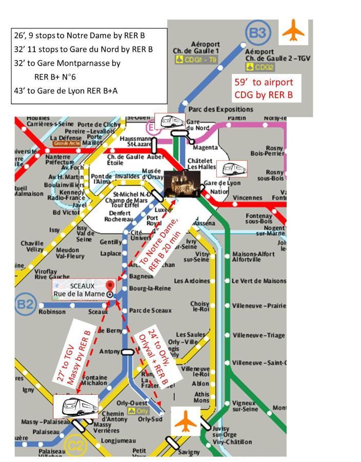 3 Private Rooms Shared Flat In A Villa At Sceaux 600M Rer B Direct To Notre-Dame Exterior photo
